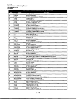 Comcast Channel Lineup