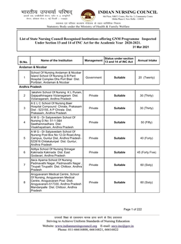 List of State Nursing Council Recognised Institutions Offering GNM Programme Inspected Under Section 13 and 14 of INC Act for the Academic Year 2020-2021