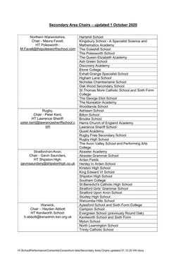 Secondary Area Chairs – Updated 1 October 2020