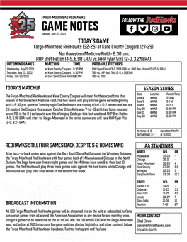 GAME NOTES Tuesday, July 20, 2021 TODAY’S GAME Fargo-Moorhead Redhawks (32-25) at Kane County Cougars (27-29) Northwestern Medicine Field - 6:30 P.M