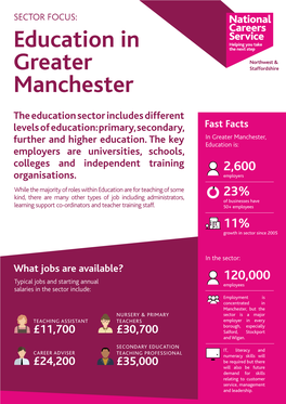 Education in Greater Manchester