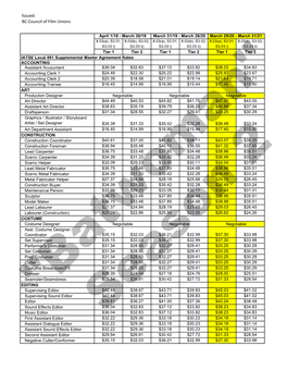 2020-2021 Tier 1 Rates.Xlsx