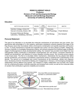 REBECCA WRIGHT HEALD Professor Division of Cell and Developmental Biology Molecular and Cell Biology Department University of California, Berkeley