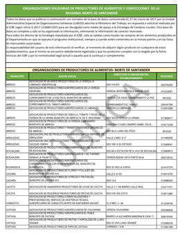 Asociaciones Productoras