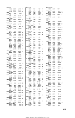 Jones-Log-10-OCR-Page-0070.Pdf