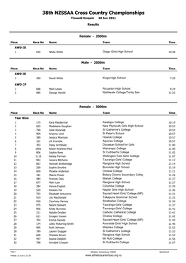 38Th NZSSAA Cross Country Championships Tinwald Domain