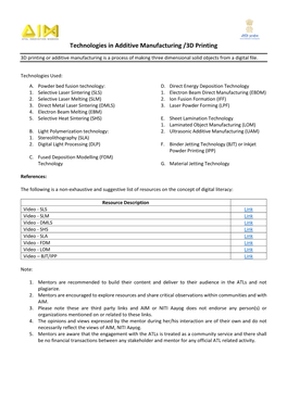 Technologies in Additive Manufacturing /3D Printing