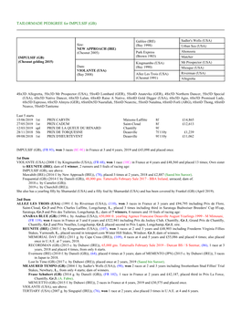 TAILORMADE PEDIGREE for IMPULSIF (GB)