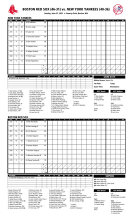 Today's Starting Lineups