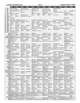 Sunday Morning Grid 3/4/18 Latimes.Com/Tv Times