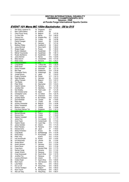 EVENT 101 Mens MC 100M Backstroke 101 Mens MC 100M