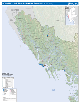 MYANMAR: IDP Sites in Rakhine State (As of 31 Mar 2018)