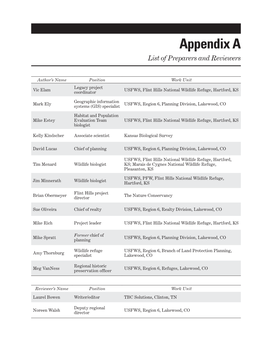 Appendixes, Land Protection Plan, Flint Hills Legacy Conservation Area