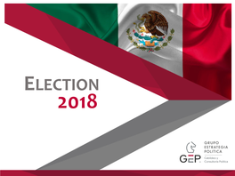 Andrés Manuel López Obrador Results