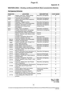 Page 43 Appendix B