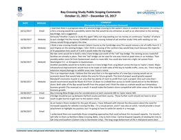 Bay Crossing Study Public Scoping Comments October 11, 2017 – December 15, 2017