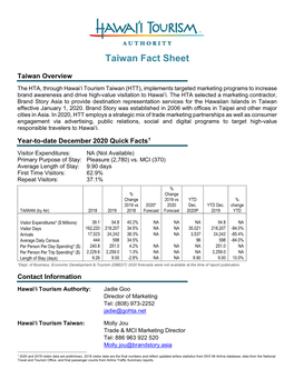 Taiwan Fact Sheet with December 2020 Data