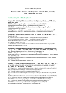 SPU - Slovenská Poľnohospodárska Univerzita (Nitra, Slovensko) Roky Vykazovania: 2016~2016