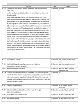 Cycle 6 Ideas for Public.Xlsx