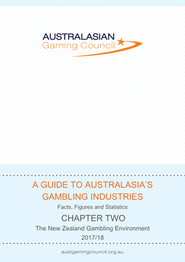 A Guide to Australasia's Gambling Industries