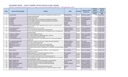 Equity Dividend for the Year 2013-14 (2Nd Interim)