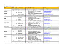 Connecticut State Senator-Elect and State Representative-Elect Contact