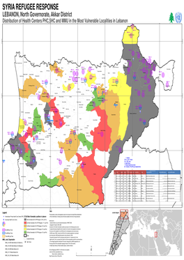 SYRIA REFUGEE RESPONSE LEBANON, North Governorate, Akkar District Distribution of Health Centers PHC,SHC and MMU in the Most Vulnerable Localities in Lebanon