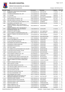 RELAÇÃO CADASTRAL Página: 1 De 18