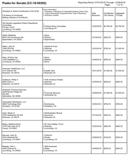 Peake for Senate (CC-16-00292) Reporting Period: 07/01/2016 Through: 12/29/2016 Page: 1 of 18