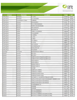 Entidad Municipio Localidad Long