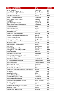 Infographic Placements 2016