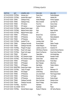 Livebetting in Sportlife Page 1