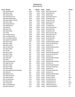 NSSA Upcoming Shoots 2-20 Thru 5-31.Xlsx