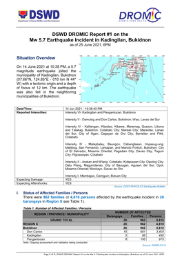 DSWD DROMIC Report #1 on the Mw 5.7 Earthquake Incident in Kadingilan, Bukidnon As of 25 June 2021, 6PM