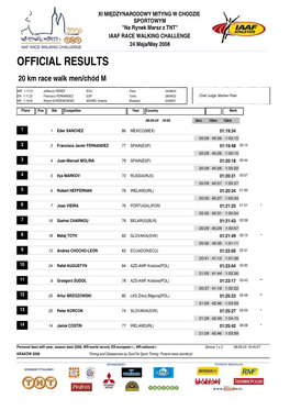 OFFICIAL RESULTS 20 Km Race Walk Men/Chód M