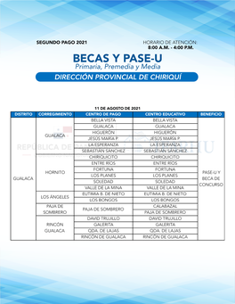 Dirección Provincial De Chiriquí