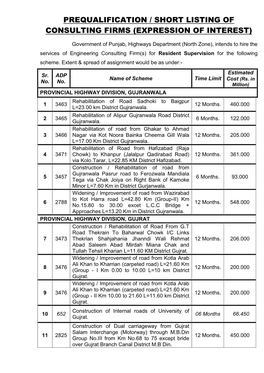 Prequalification / Short Listing of Consulting Firms (Expression of Interest)