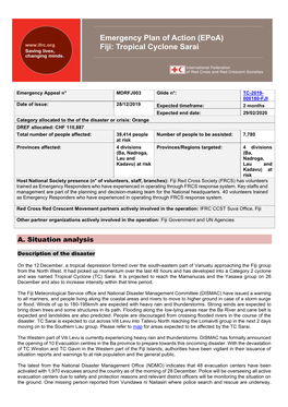 Fiji: Tropical Cyclone Sarai