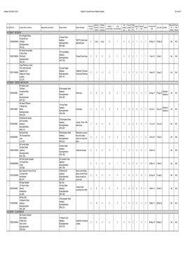 HMO Public Register Master.Xlsx