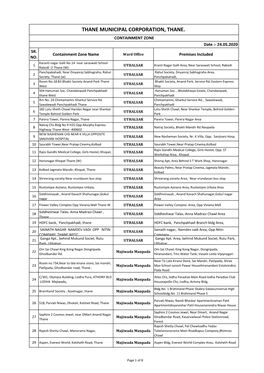 Containment Zone Plan List TMC Thane 23.05.2020.Xlsx