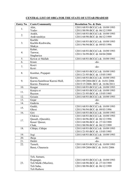 CENTRAL LIST of Obcs for the STATE of UTTAR PRADESH Entry