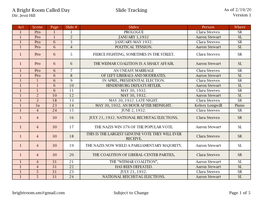 BR Slide Tracking