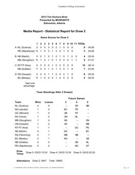 Media Report Statistical Report for Draw 2