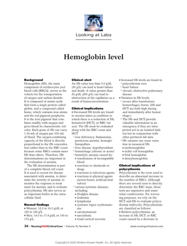 Hemoglobin Level