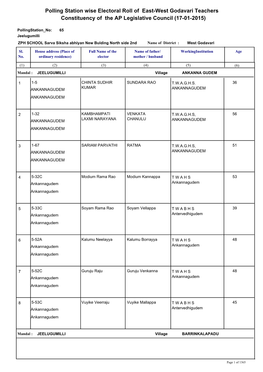 Polling Station Wise Electoral Roll of East-West Godavari Teachers Constituency of the AP Legislative Council (17-01-2015)