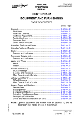 EQUIPMENT and FURNISHINGS TABLE of CONTENTS Block Page Cockpit