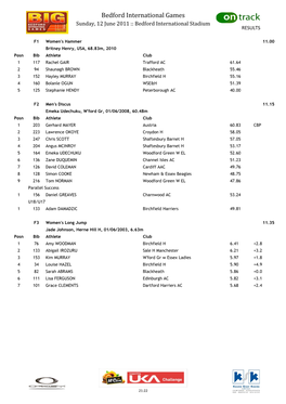 Bedford International Games Sunday, 12 June 2011 :: Bedford International Stadium RESULTS