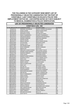 The Following Is the Category Wise Merit List Of