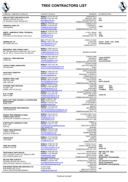 Tree Contractors List