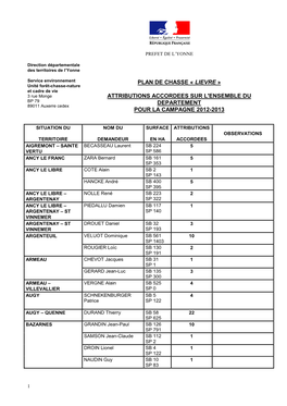 Tableau Attributions 2012-2013FDCY2